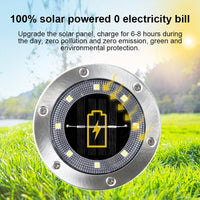 8-LED Solar Garden Light – Intelligent Sensor and Buried Installation thumbnail