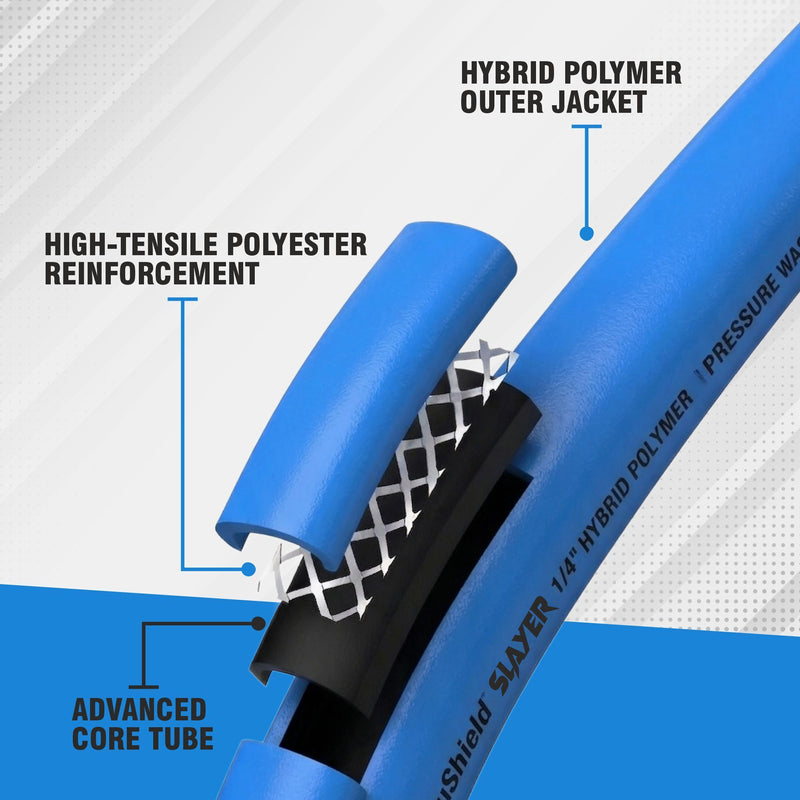 Blu Shield The Slayer Hybrid Pressure Washing Hose Reel 10mm (3/8") x 20m Blue – Dual Arm Auto Retractable Wall Mount Reel with 3/8" Fixed & Revolving Fittings, 242 Bar, Non-Marking, Kink-Resistant