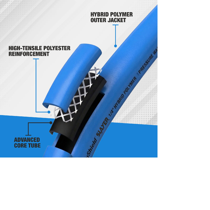 Zephyr Blu Shield The Slayer Hybrid Pressure Washer Hose 13mm (1/2") × 7.5 m – 1/2" Fixed & Revolving NPT Fittings, 242 Bar, Non-Marking, Kink-Resistant