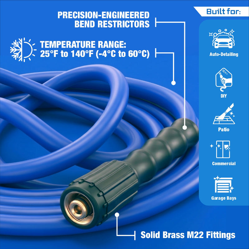 Zephyr Blu Shield The Slayer Hybrid Pressure Washer Hose 06mm (1/4") × 15 m – M22 Connectors, 242 Bar, Non-Marking, Kink-Resistant