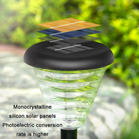 Outdoor Solar LED Lamp For Gardens, Courtyards & Lawns - IP65 waterproof (Warm + Colorful Light) thumbnail