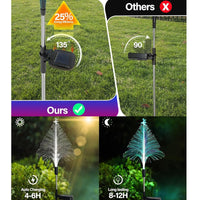 Solar Christmas Tree Light – Star & Moon Design, 7-Color Changing LED, IP65 Waterproof, For Outdoor Decoration thumbnail