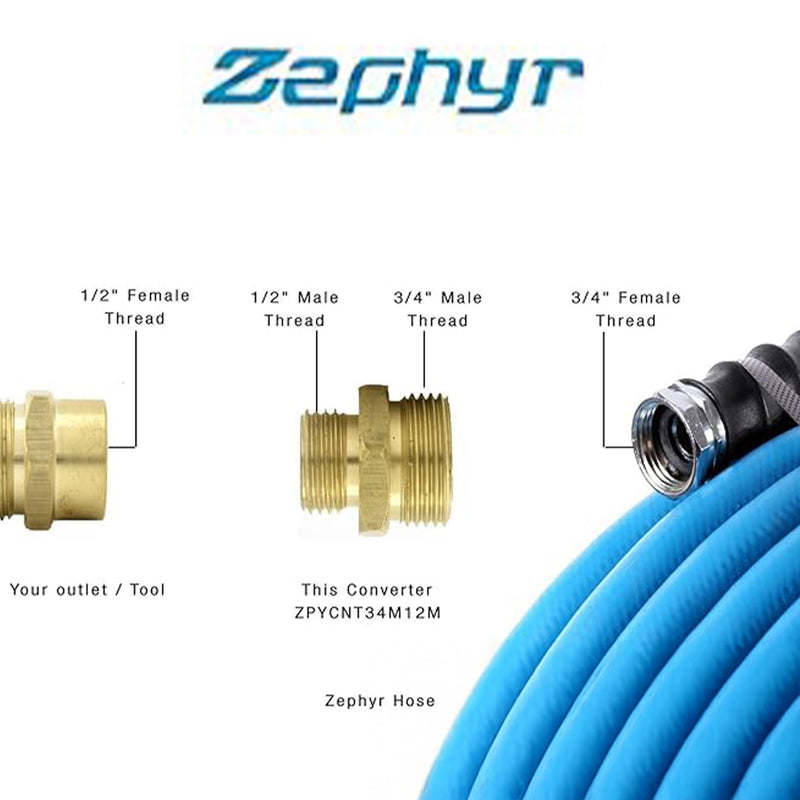 Zephyr Converter Coupling 34MX1/2F Pet Wash Accessories