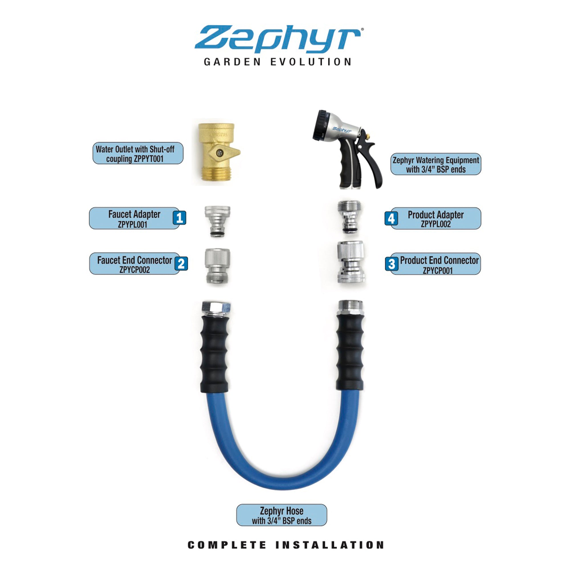 Zephyr Quick Connects Male Universal Coupler (Silver)