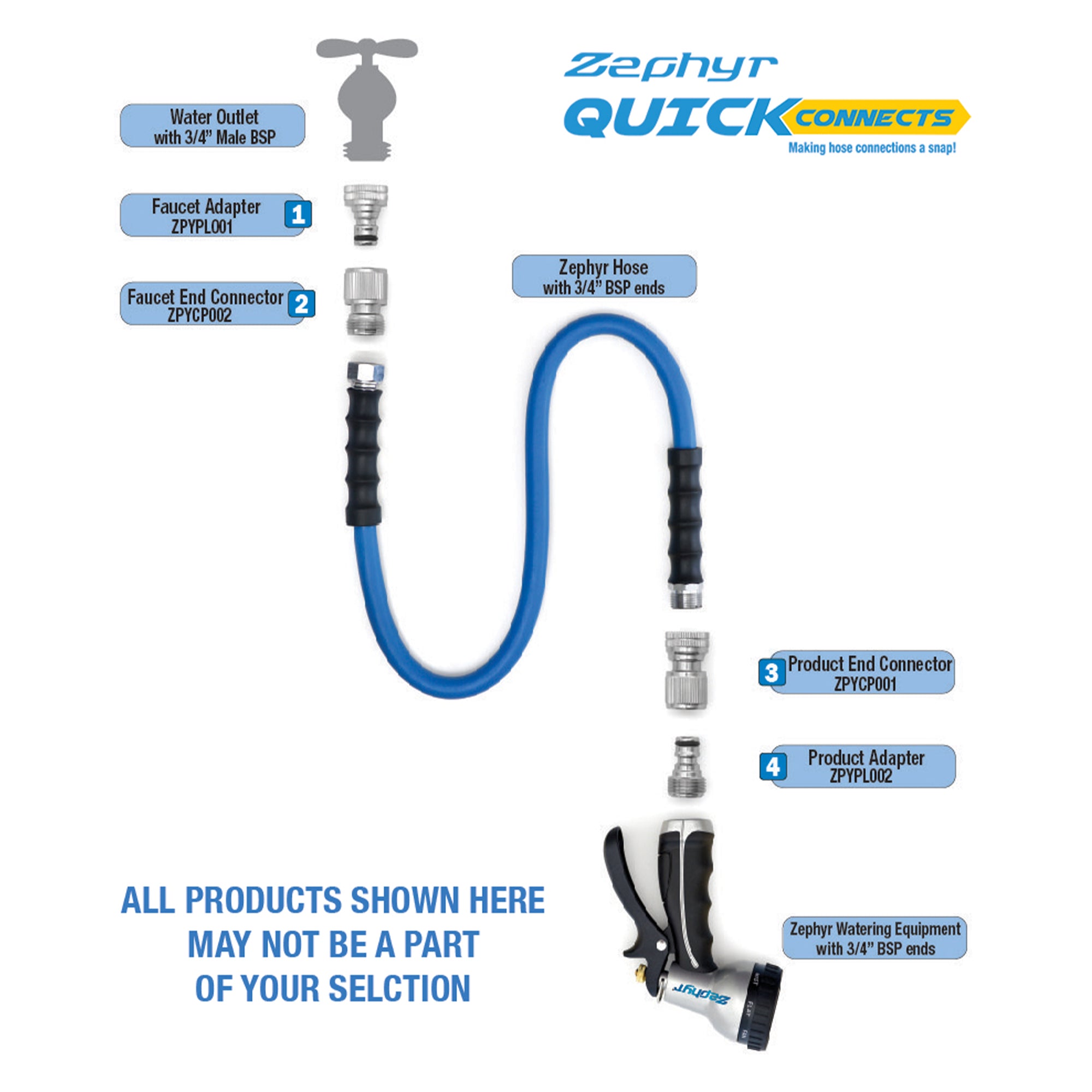 Quick Connects Male Universal Coupler