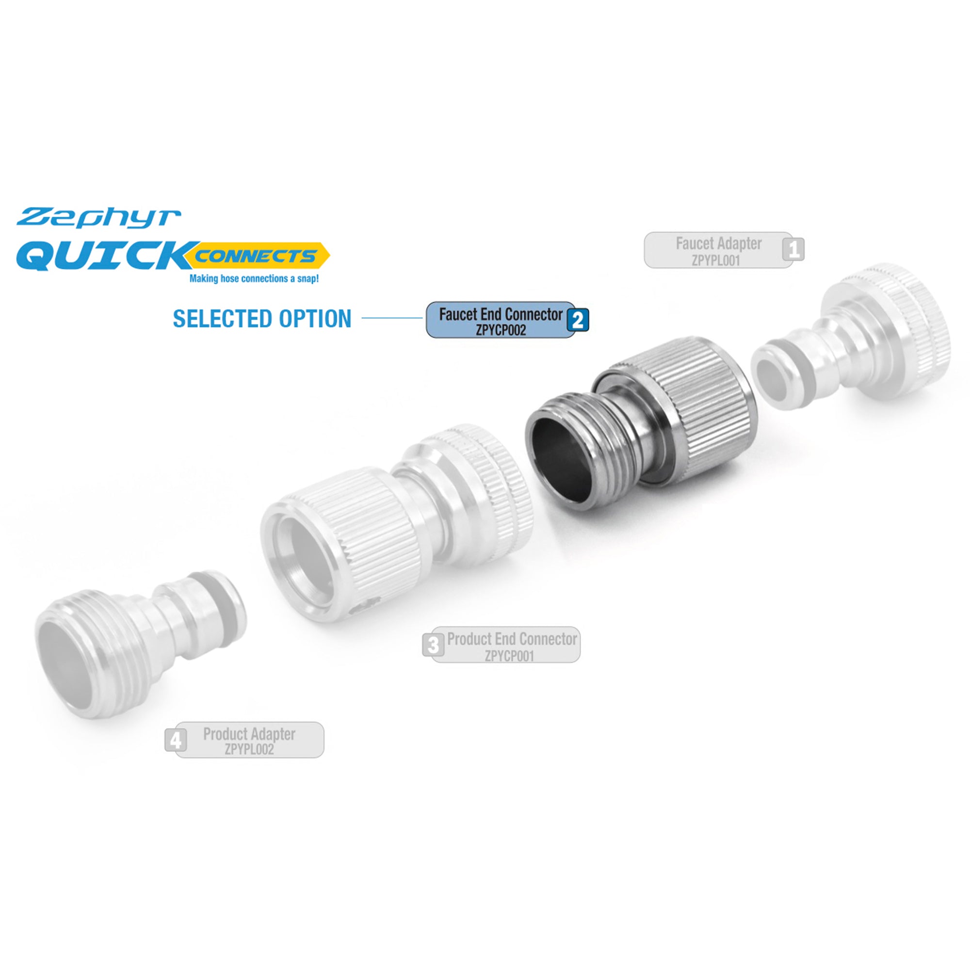 Zephyr Quick Connects Male Universal Coupler (Silver)