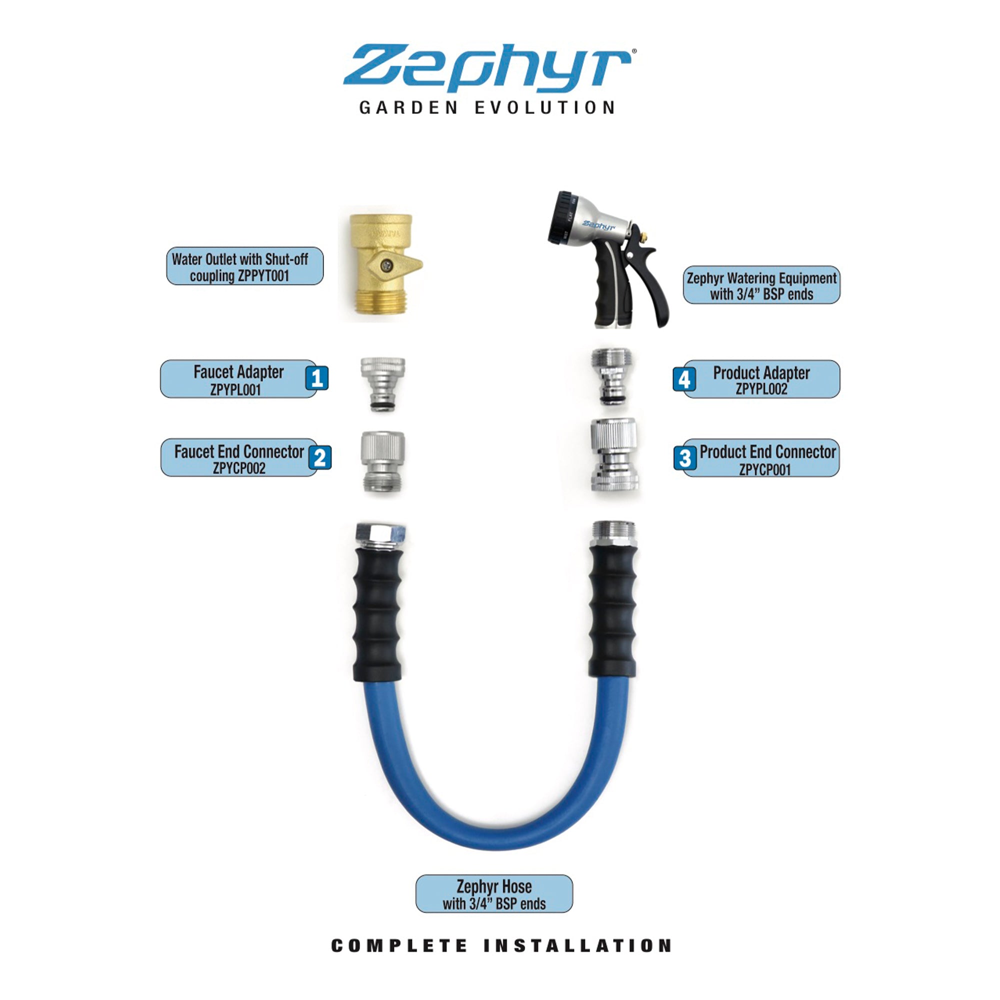 Zephyr Quick Connects Faucet - Hose Combo (Silver)