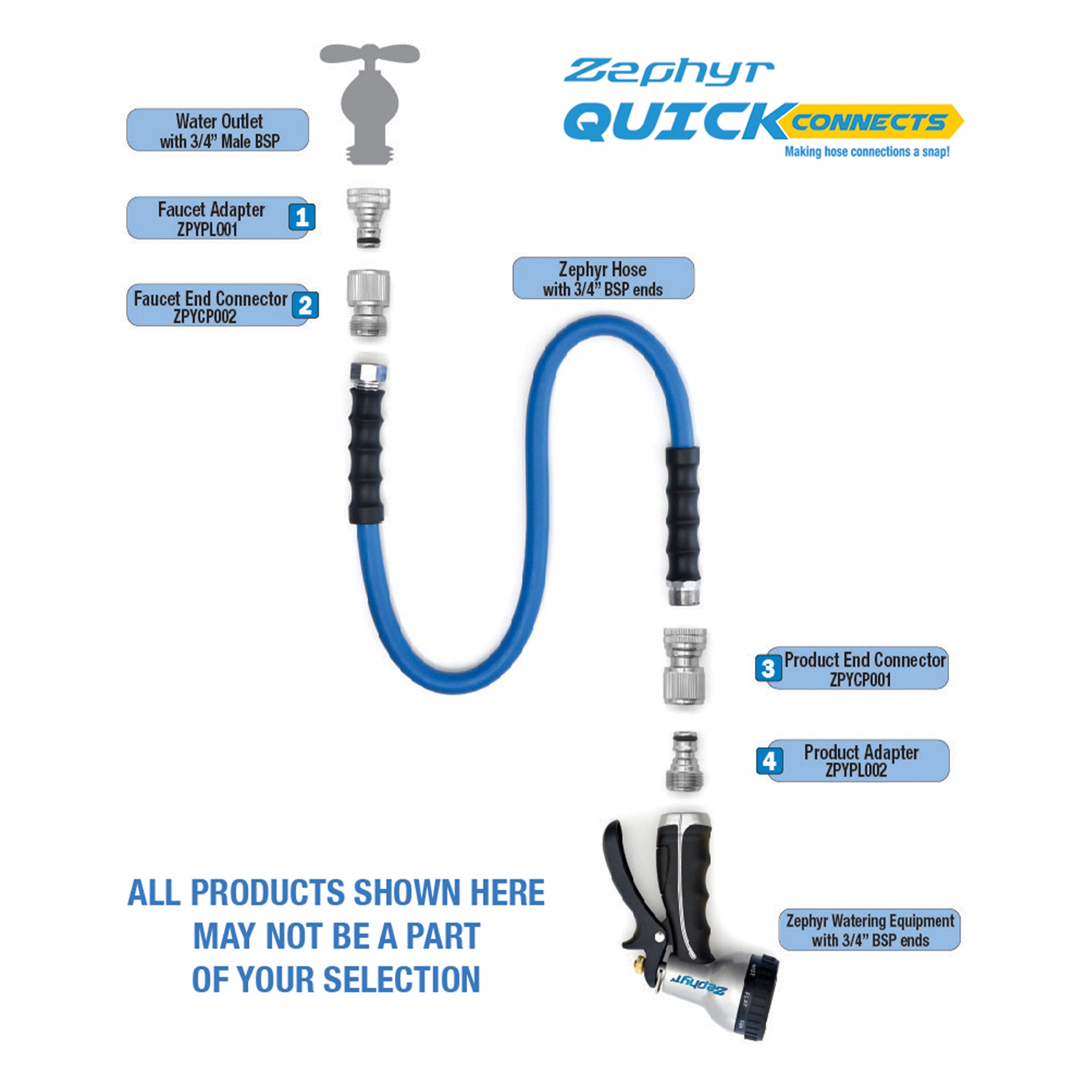 Zephyr Quick Connects Faucet - Hose Combo (Silver)