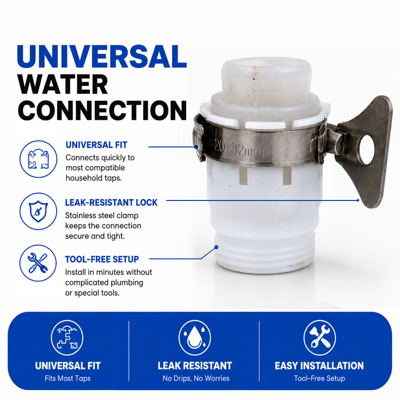 Zephyr Water Tap Connector – Universal Adjustable Faucet to 3/4" BSP Hose Adapter