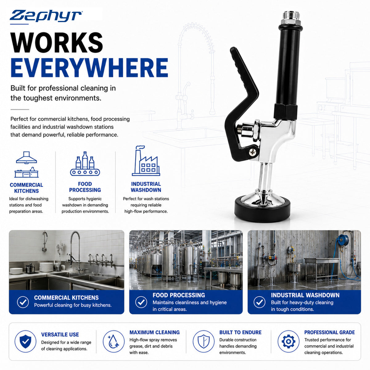 Zephyr Heavy-Duty Pre-Rinse Sprayer (Flat-Head) – Ideal for Kitchens and Commercial Cleaning