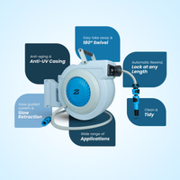 Zephyr Premium Pet Shower System (13 mm × 15 M) Auto-Retractable Pet Wash Hose Reel thumbnail